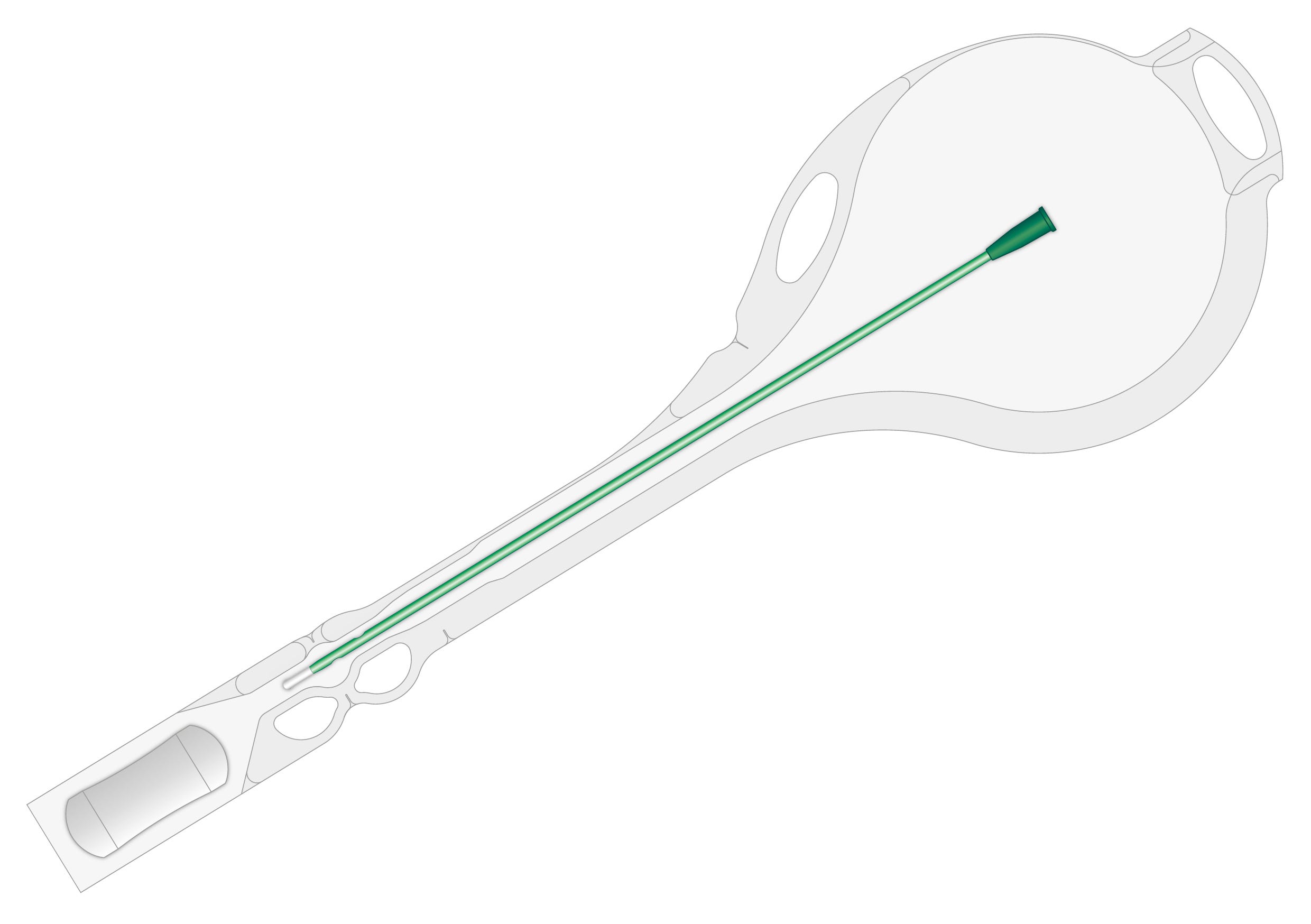 Iq Cath Self Lube With Bag