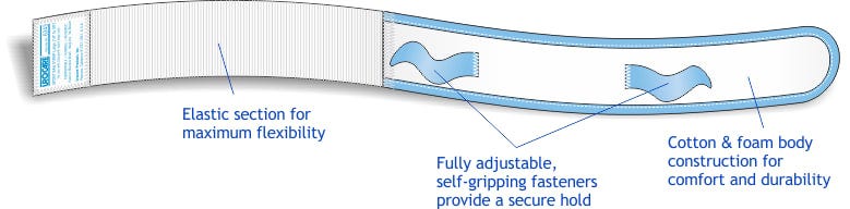 Strap Deluxe Sports Medium 48 76cm