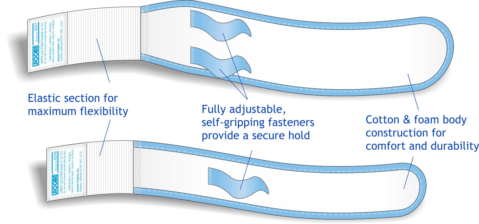 Strap Deluxe Kit Small