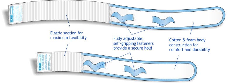 Strap Fitzall Kit Large
