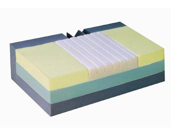 Mattress Hospital Ultimate 193cm X 86cm X 15cm
