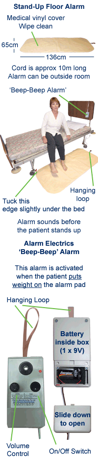 Stand Up Floor Alarm